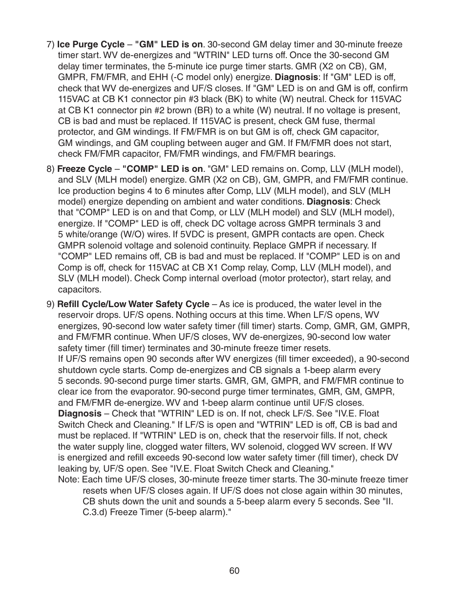 Hoshizaki FD-1001MWH(-C)  EN User Manual | Page 60 / 103