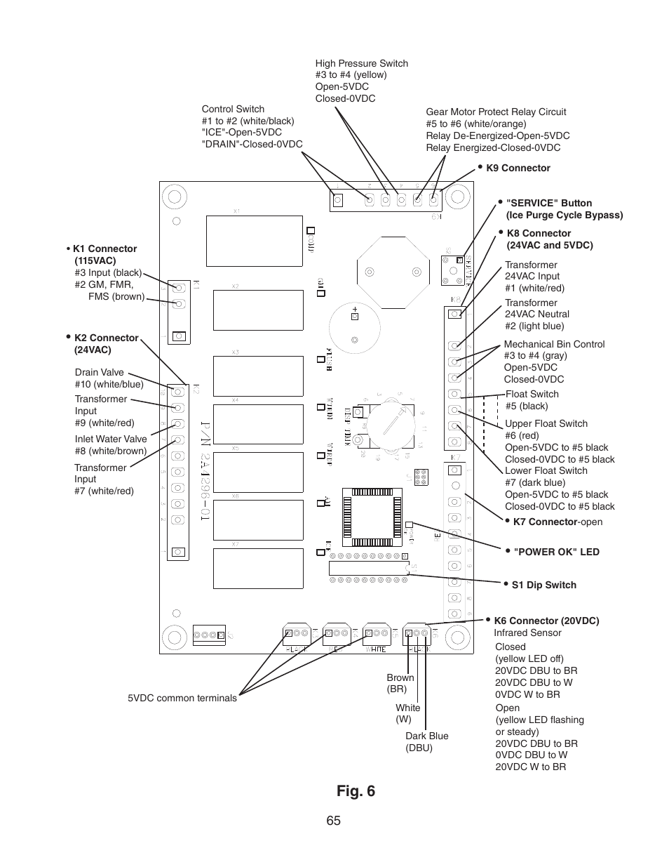 Fig. 6 | Hoshizaki FD-1001MWH(-C)  EN User Manual | Page 65 / 103
