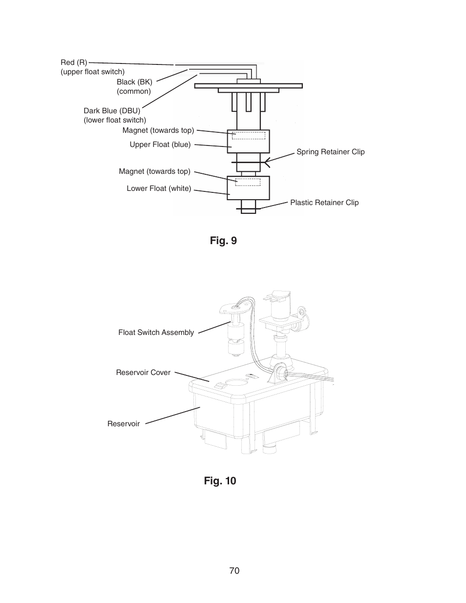 Fig. 9 fig. 10 | Hoshizaki FD-1001MWH(-C)  EN User Manual | Page 70 / 103