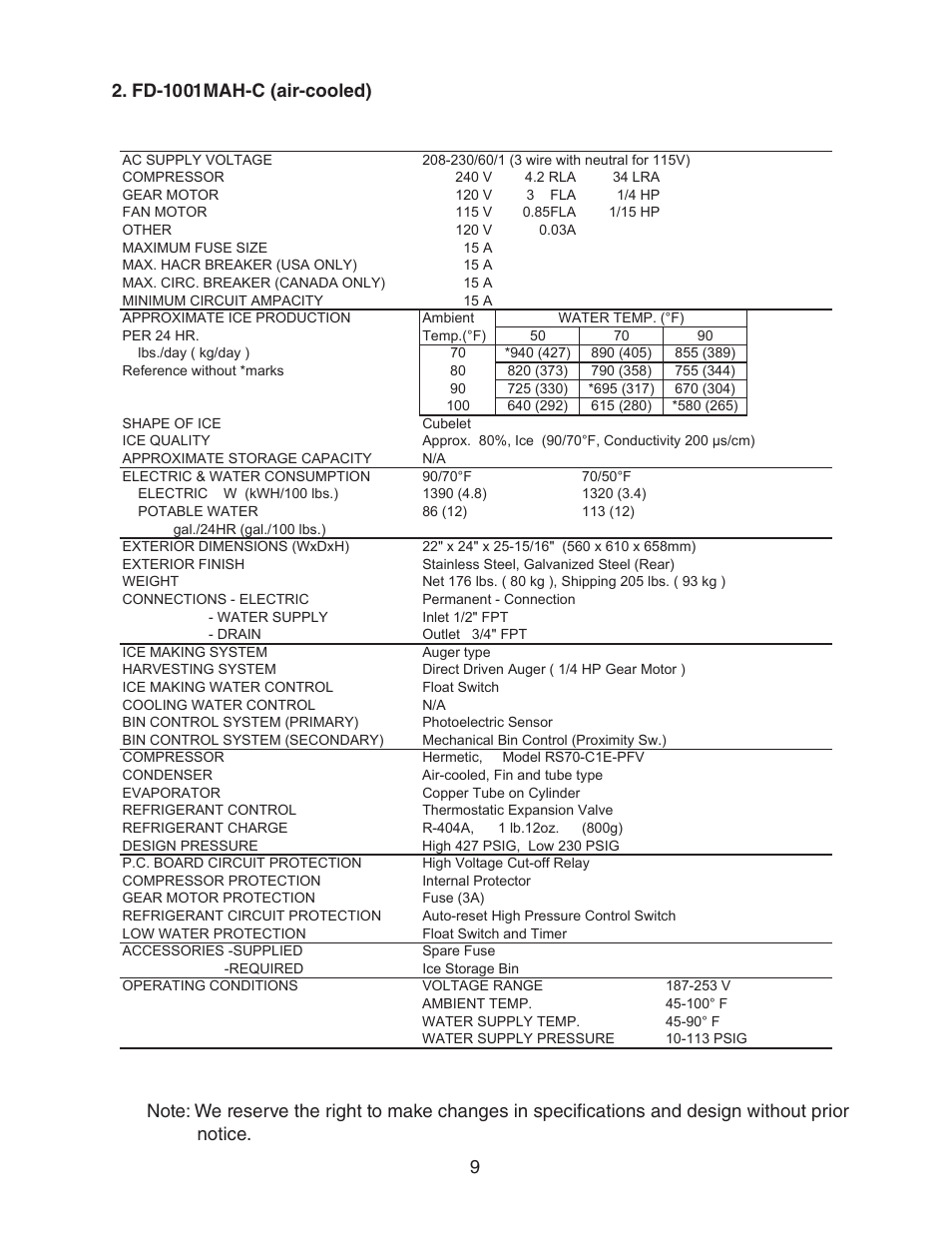 Fd-1001mah-c (air-cooled) | Hoshizaki FD-1001MWH(-C)  EN User Manual | Page 9 / 103