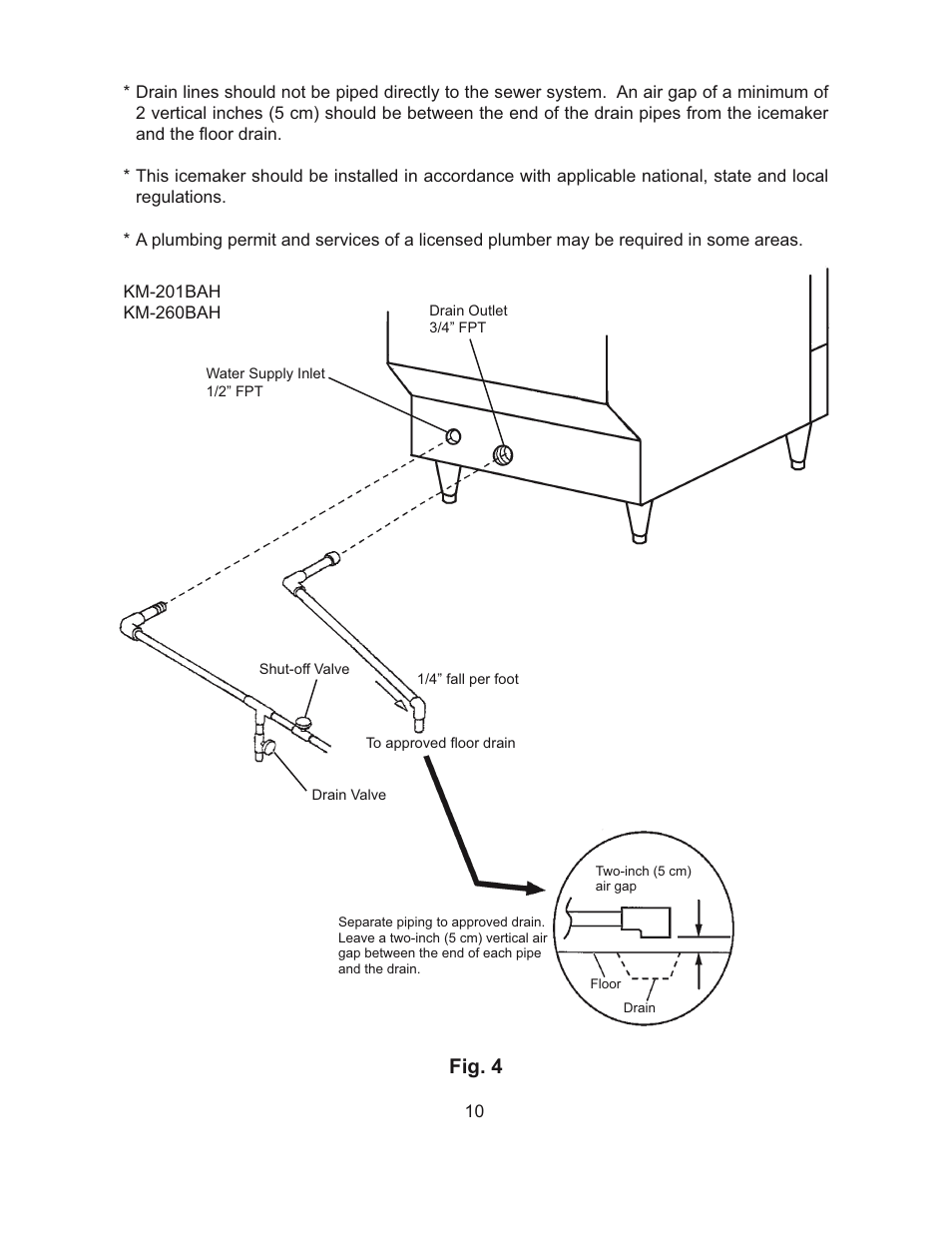 Fig. 4 | Hoshizaki SELF-CONTAINED CRESCENT CUBER L1F015102 User Manual | Page 13 / 22