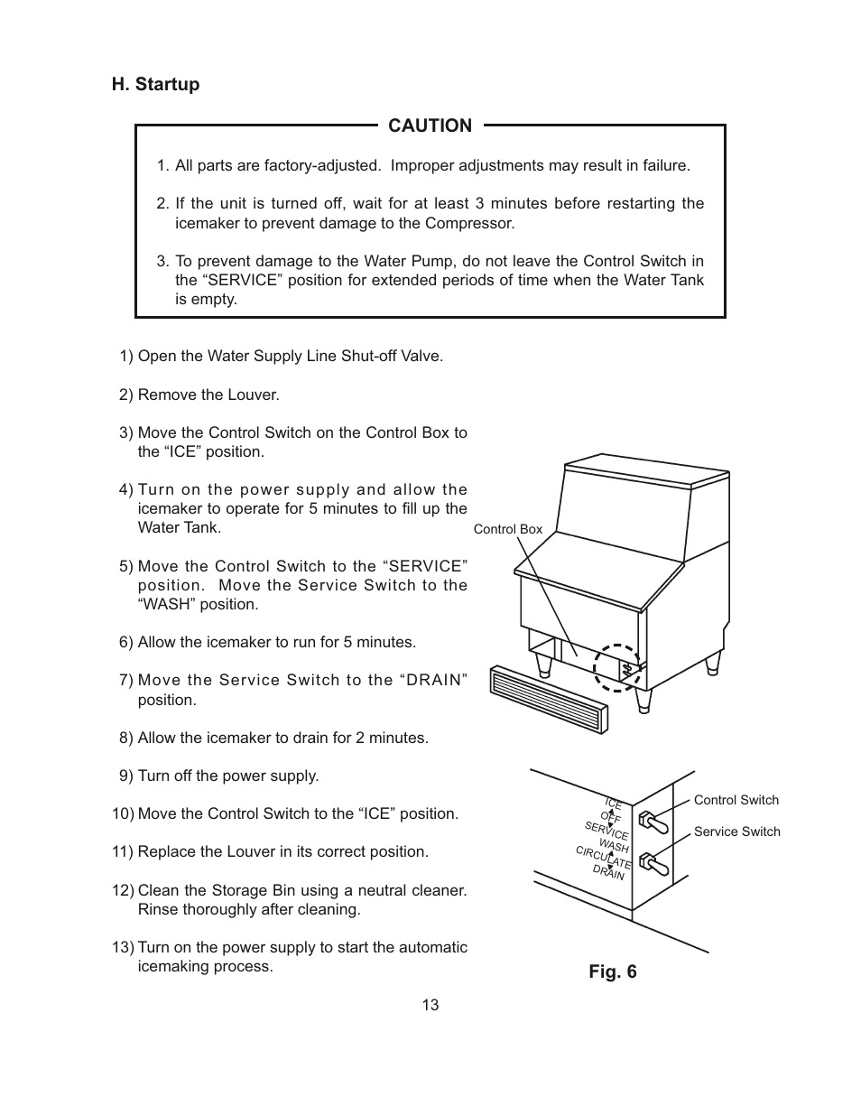 H. startup caution, Fig. 6 | Hoshizaki SELF-CONTAINED CRESCENT CUBER L1F015102 User Manual | Page 16 / 22