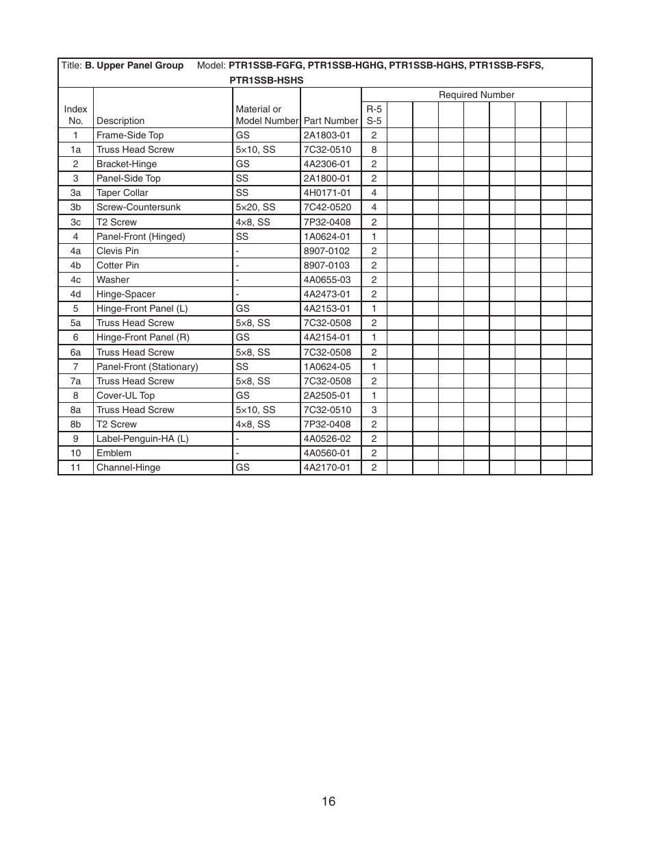 Hoshizaki PTR1SSB-FGFG User Manual | Page 16 / 47