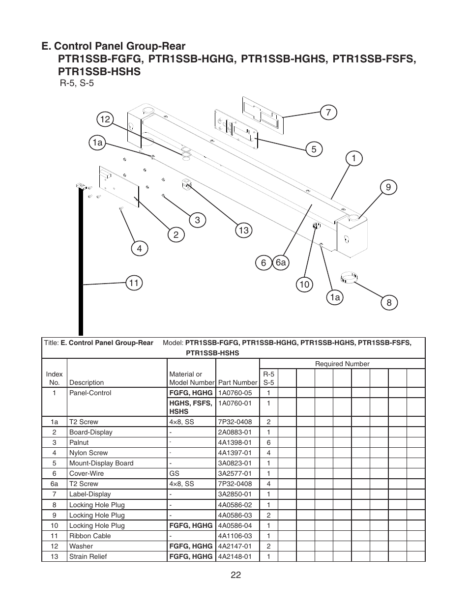 E. control panel group-rear | Hoshizaki PTR1SSB-FGFG User Manual | Page 22 / 47