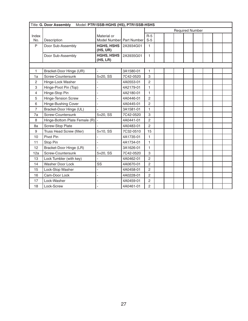 Hoshizaki PTR1SSB-FGFG User Manual | Page 27 / 47