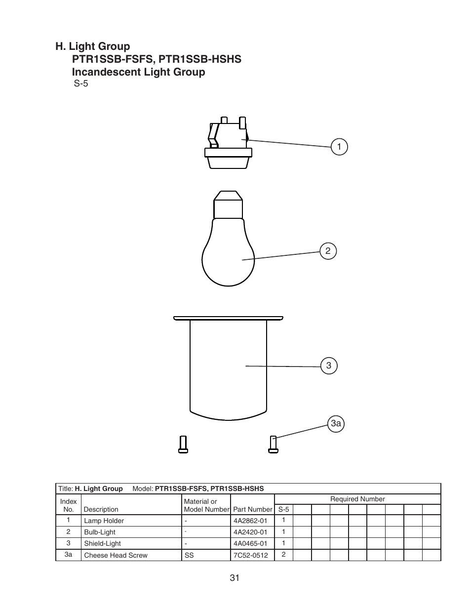 Ptr1ssb-fsfs, ptr1ssb-hshs | Hoshizaki PTR1SSB-FGFG User Manual | Page 31 / 47