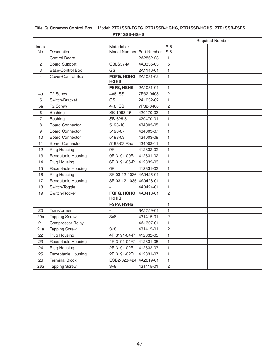 Hoshizaki PTR1SSB-FGFG User Manual | Page 47 / 47