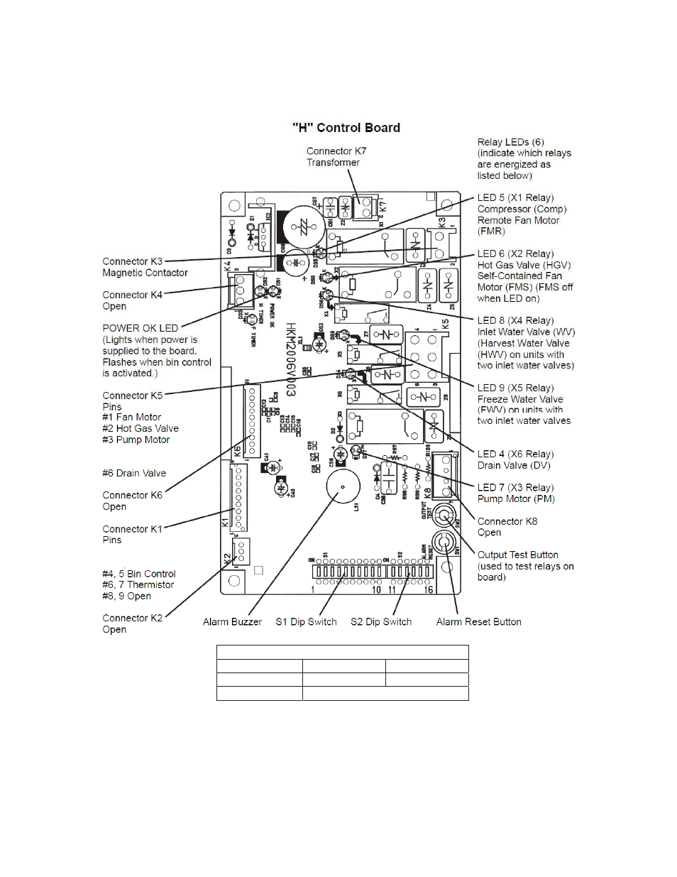 Hoshizaki F043-809 KMD-410MWH User Manual | Page 13 / 65