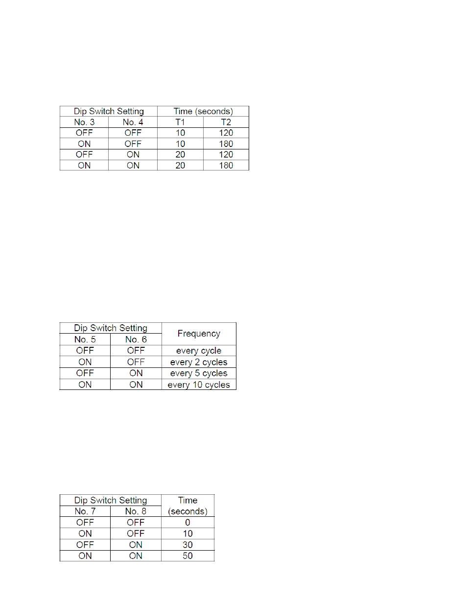 Hoshizaki F043-809 KMD-410MWH User Manual | Page 17 / 65