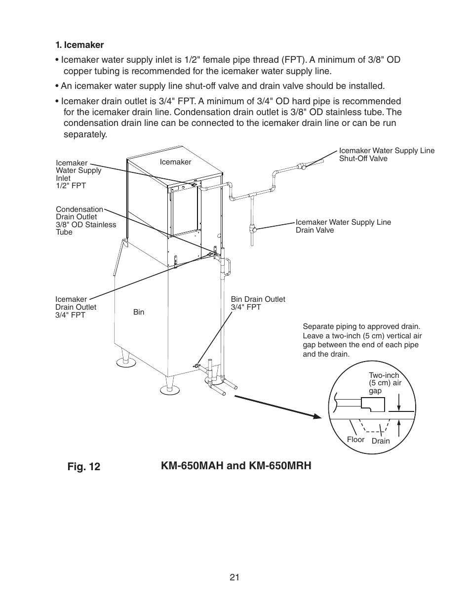 Icemaker | Hoshizaki KM-650MAH User Manual | Page 21 / 32