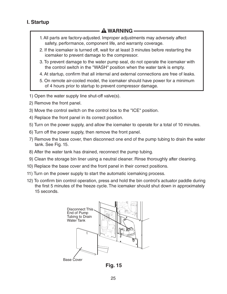 I. startup | Hoshizaki KM-650MAH User Manual | Page 25 / 32