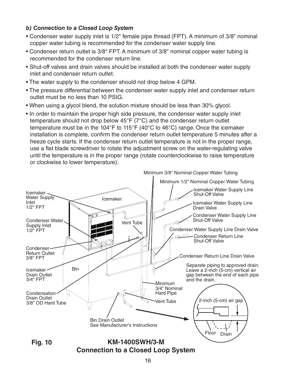 B) connection to a closed loop system | Hoshizaki KM-1400SWH/3-M User Manual | Page 16 / 24