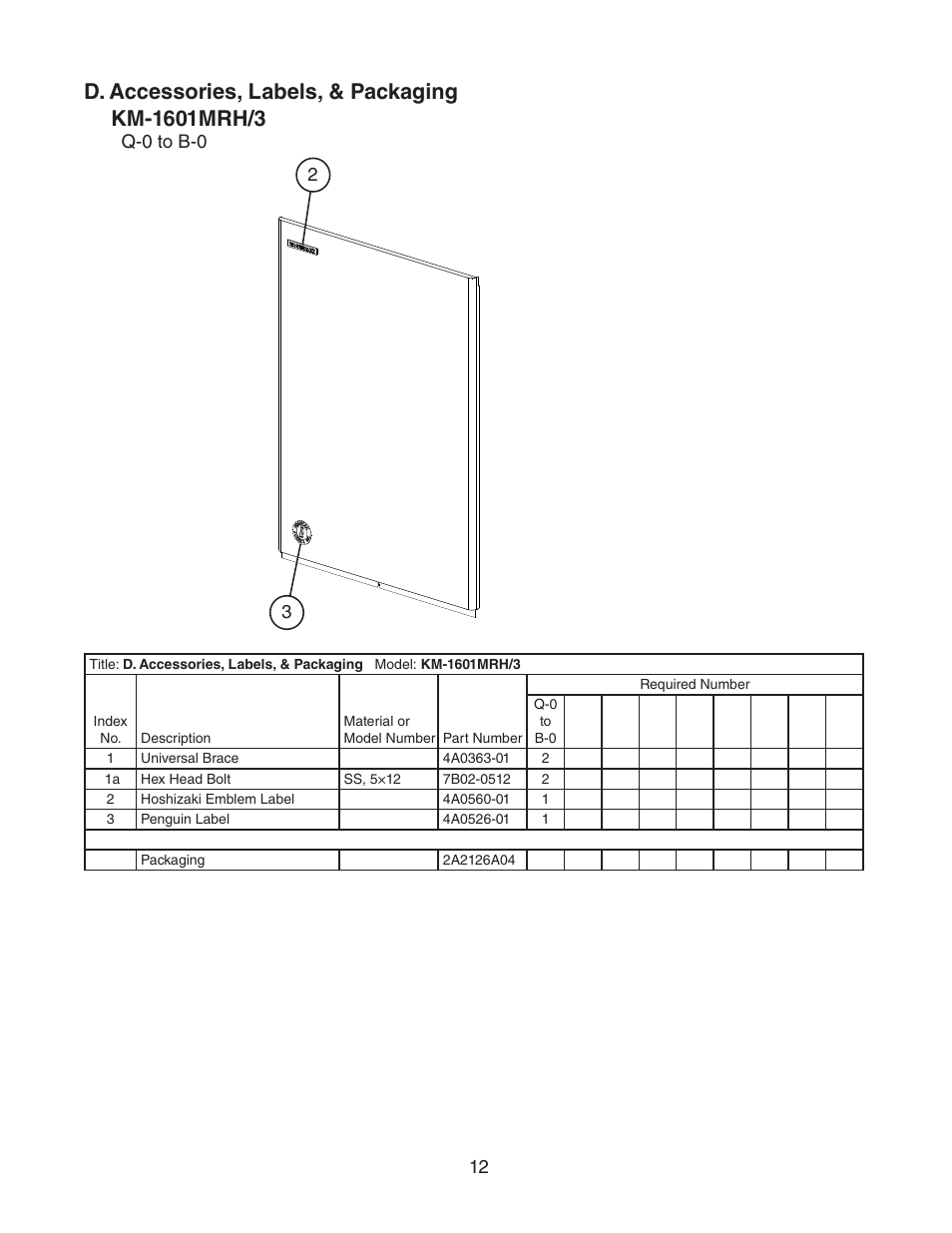 D. accessories, labels, & packaging | Hoshizaki KM-1601MRH User Manual | Page 12 / 12
