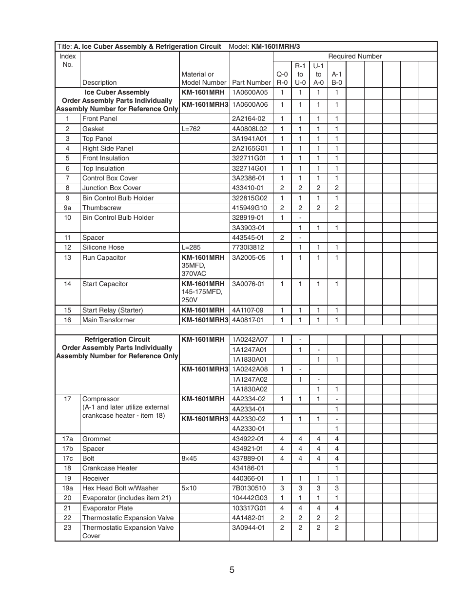 Hoshizaki KM-1601MRH User Manual | Page 5 / 12