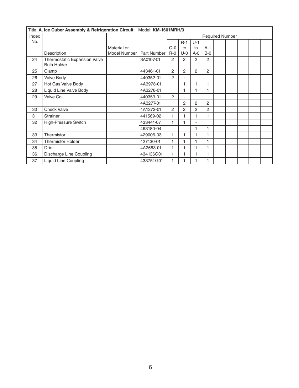 Hoshizaki KM-1601MRH User Manual | Page 6 / 12