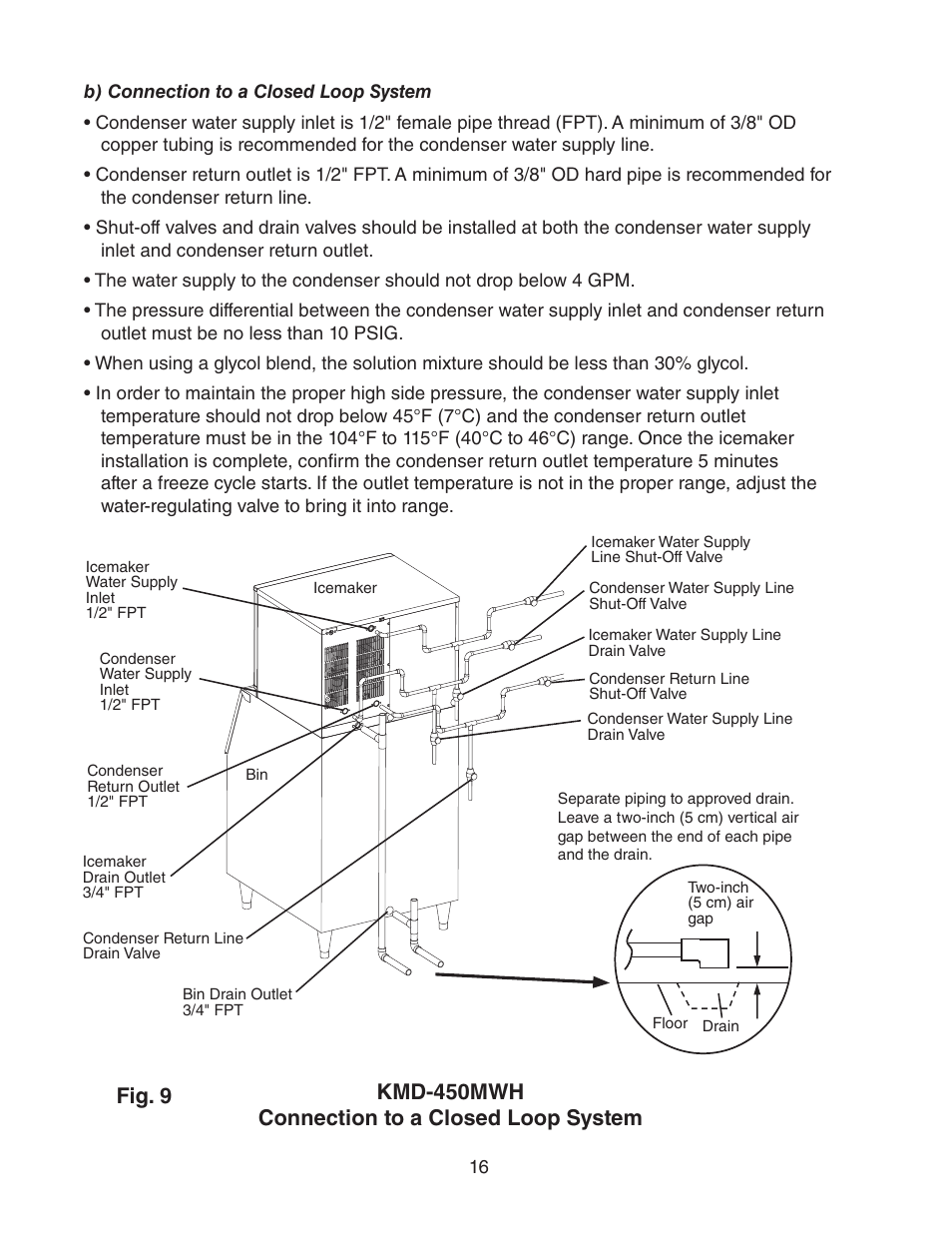 Hoshizaki KMD-450MAH User Manual | Page 16 / 25
