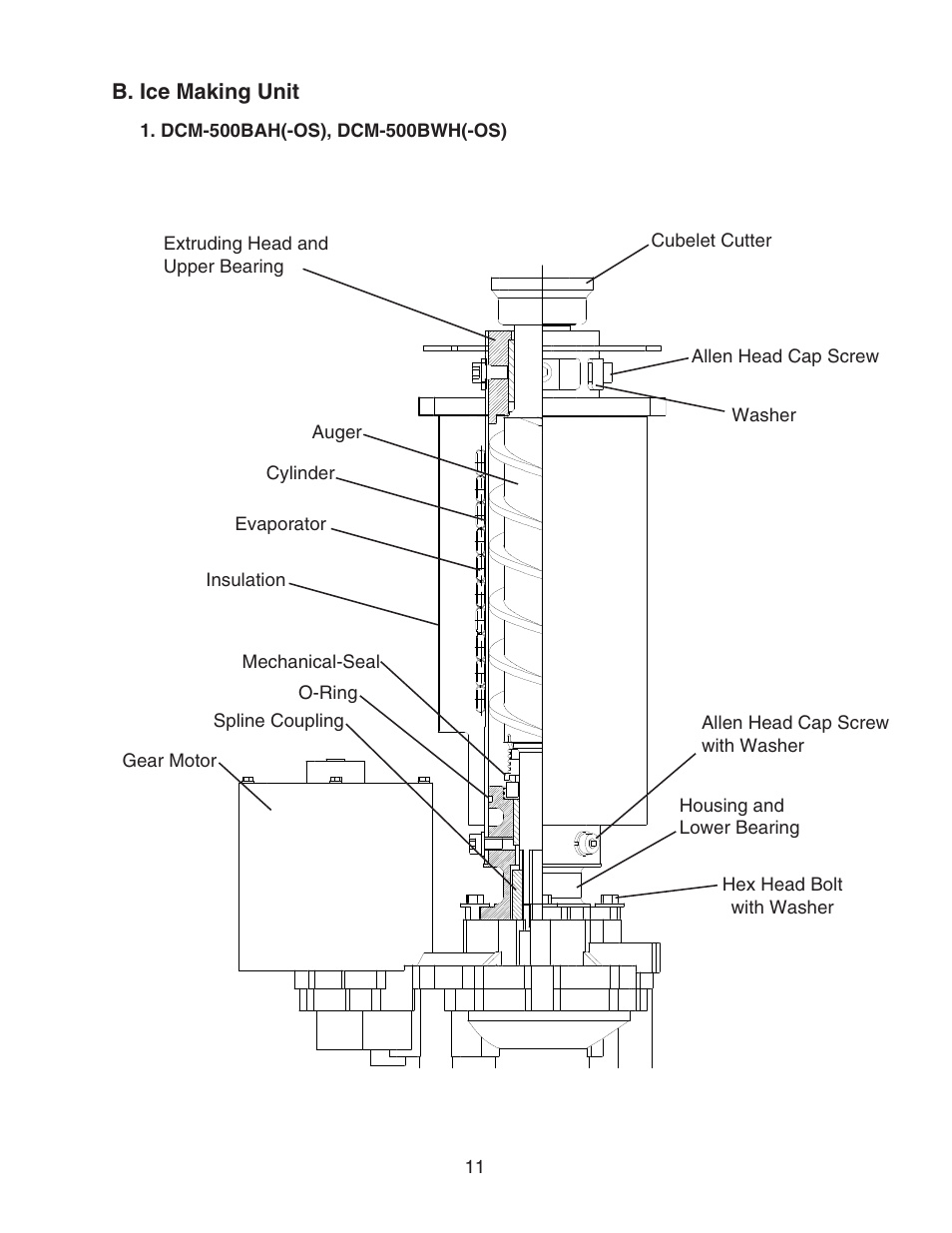 B. ice making unit | Hoshizaki DCM-500BWH-OS User Manual | Page 11 / 69