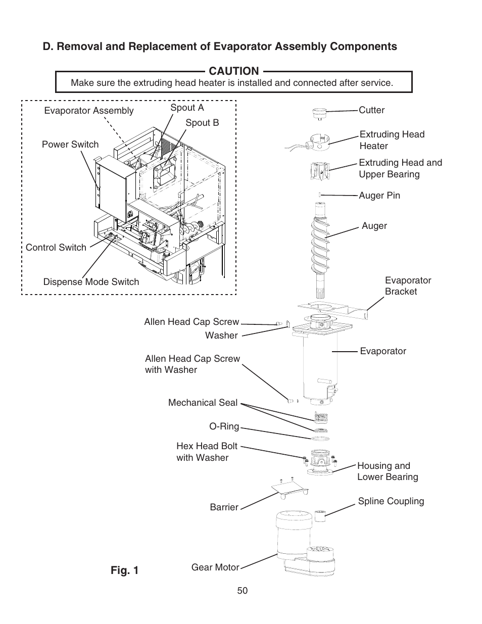 Hoshizaki DCM-500BWH-OS User Manual | Page 50 / 69