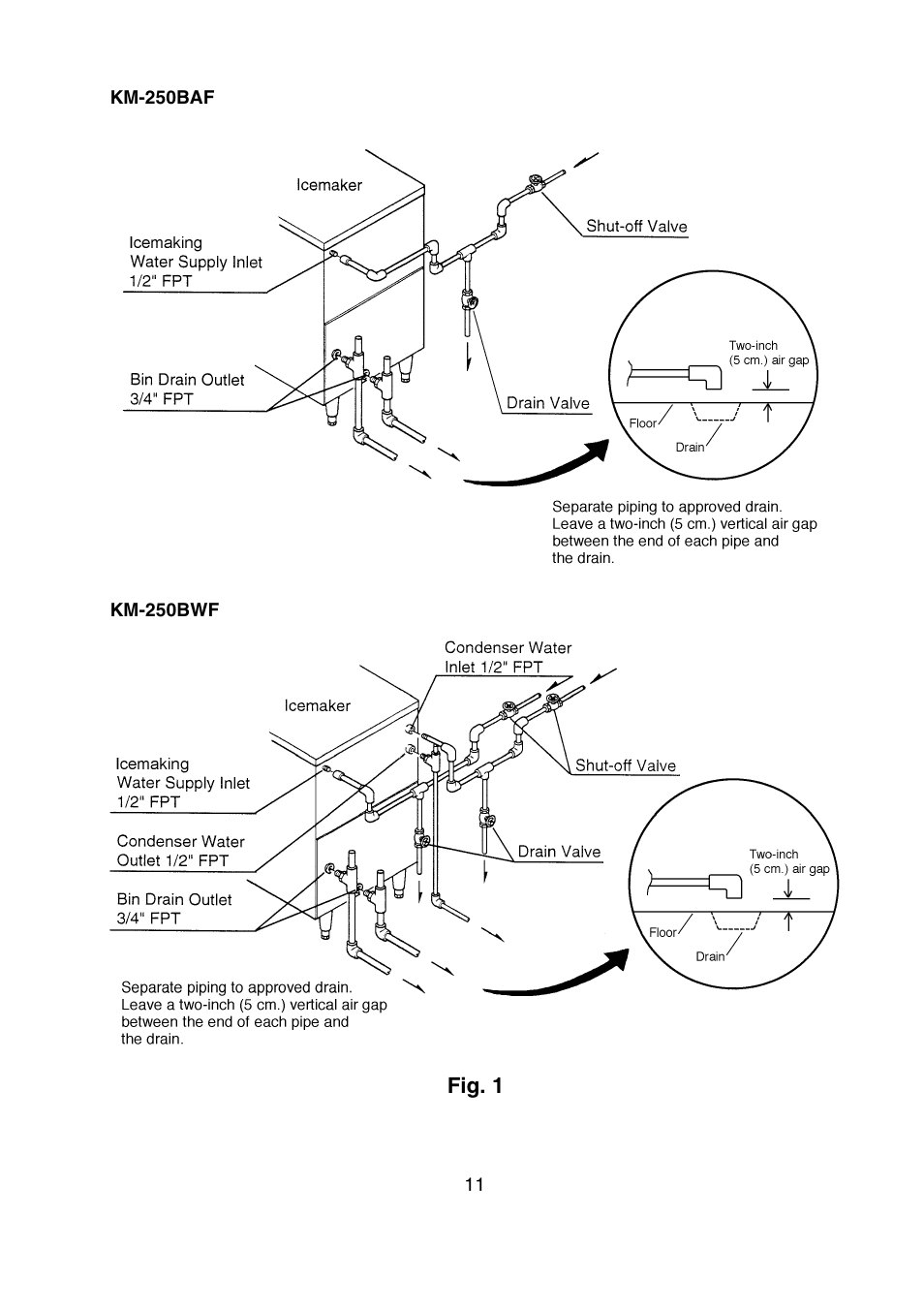 Hoshizaki SELF-CONTAINED CRESCENT CUBER KM-250BAF User Manual | Page 11 / 21