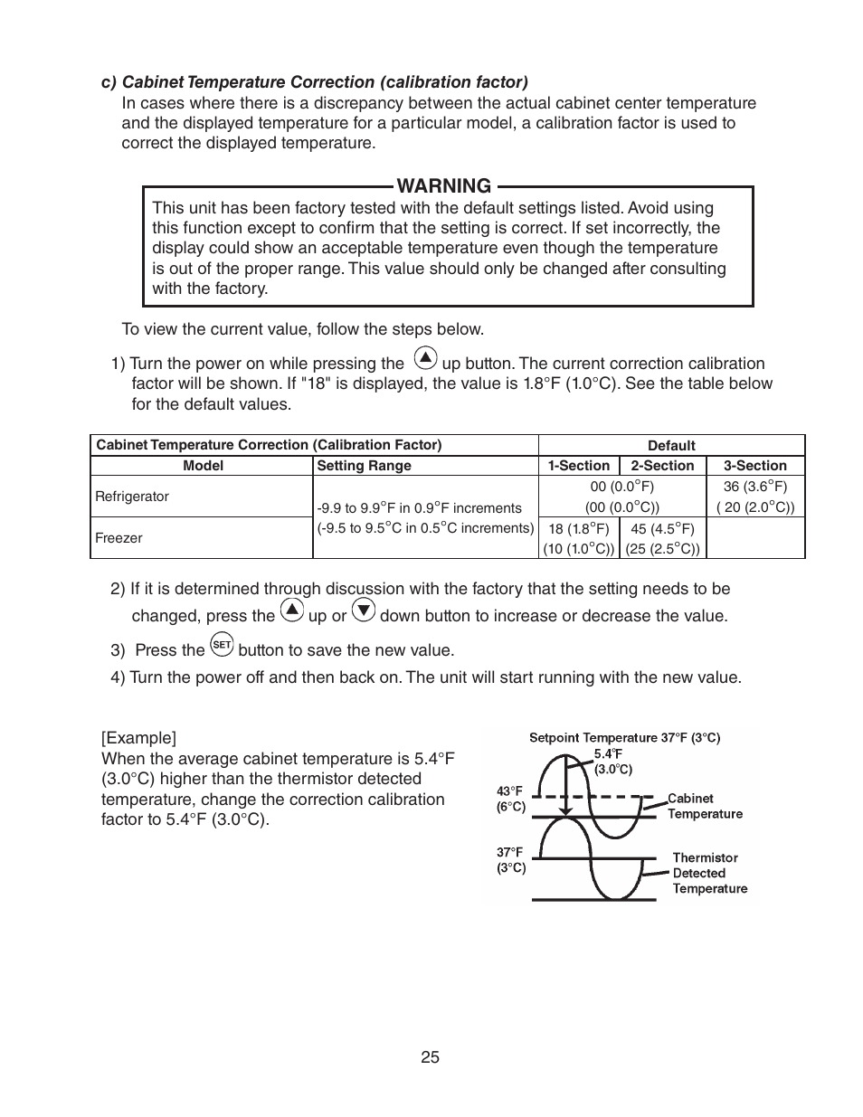 Warning | Hoshizaki HUR40A(-D) User Manual | Page 25 / 64