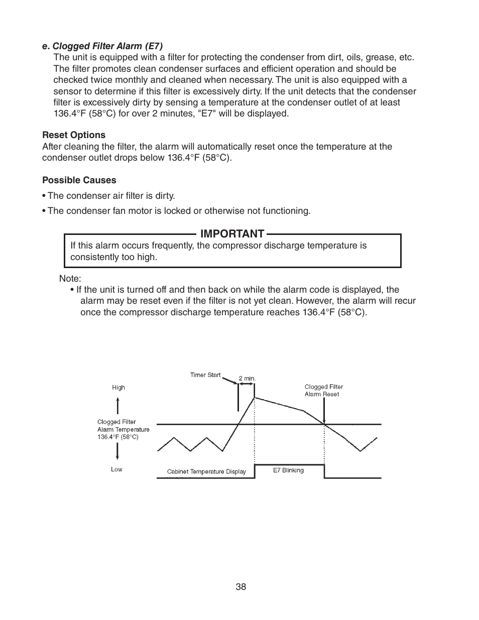 E. clogged filter alarm (e7) | Hoshizaki HUR40A(-D) User Manual | Page 38 / 64