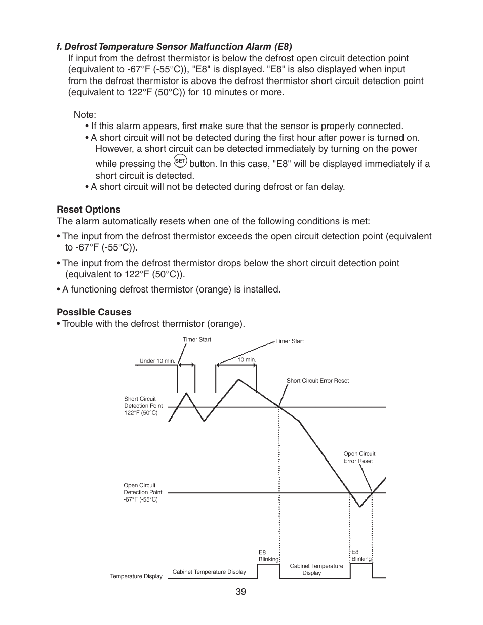 Hoshizaki HUR40A(-D) User Manual | Page 39 / 64