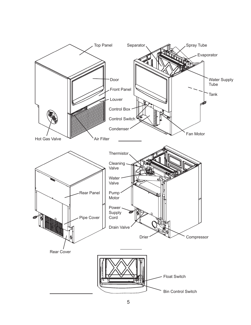Ii. general information 1. construction | Hoshizaki KM-61BAH User Manual | Page 10 / 84
