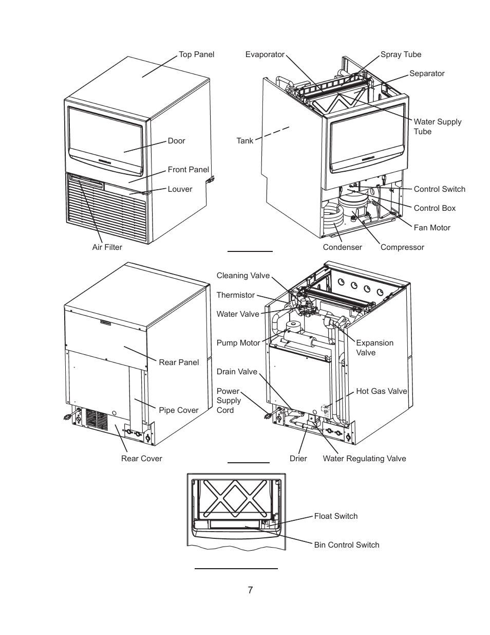 Hoshizaki KM-61BAH User Manual | Page 12 / 84