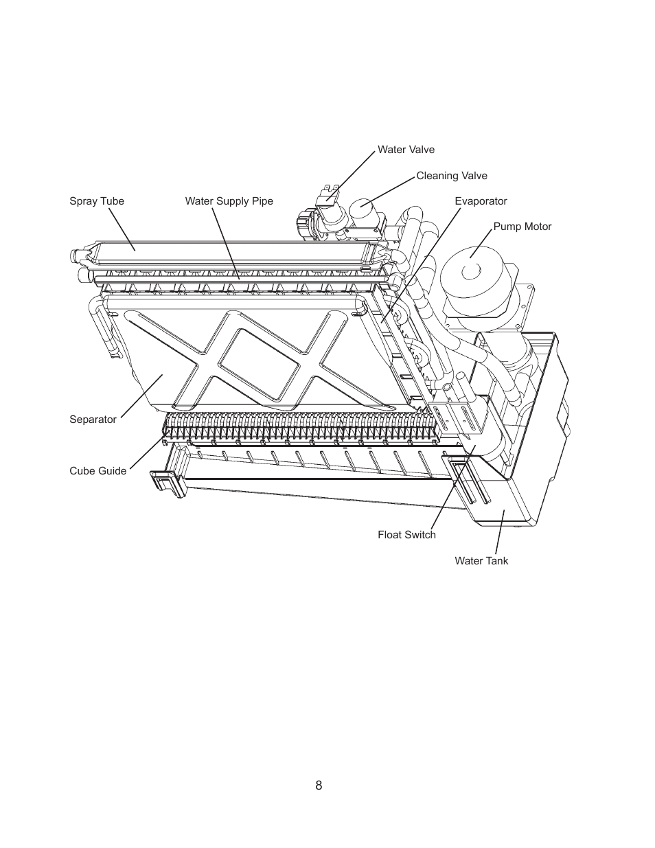 Hoshizaki KM-61BAH User Manual | Page 13 / 84
