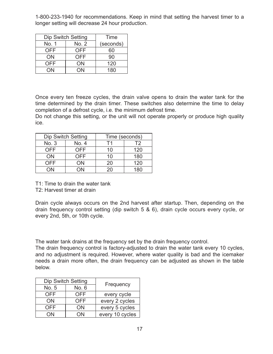 Hoshizaki KM-61BAH User Manual | Page 22 / 84