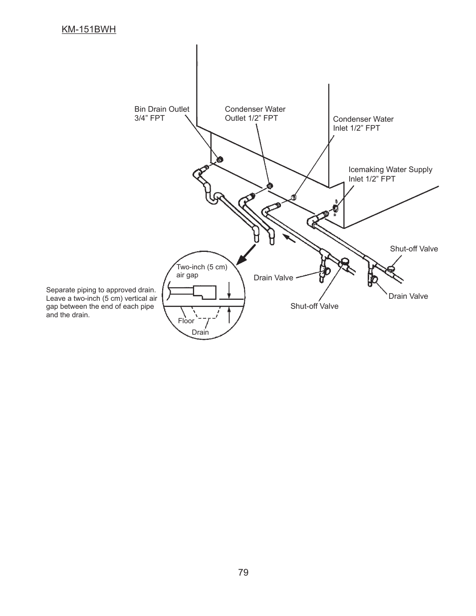 Fig. 35 | Hoshizaki KM-61BAH User Manual | Page 84 / 84