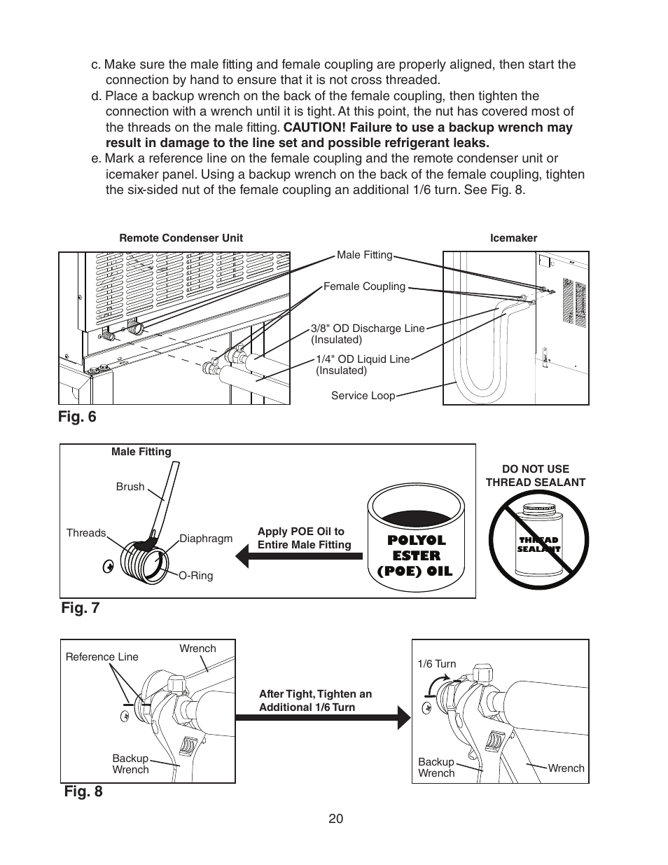 Fig. 7, Fig. 6, Fig. 8 | Hoshizaki FD-1001MRH(-C) User Manual | Page 20 / 44