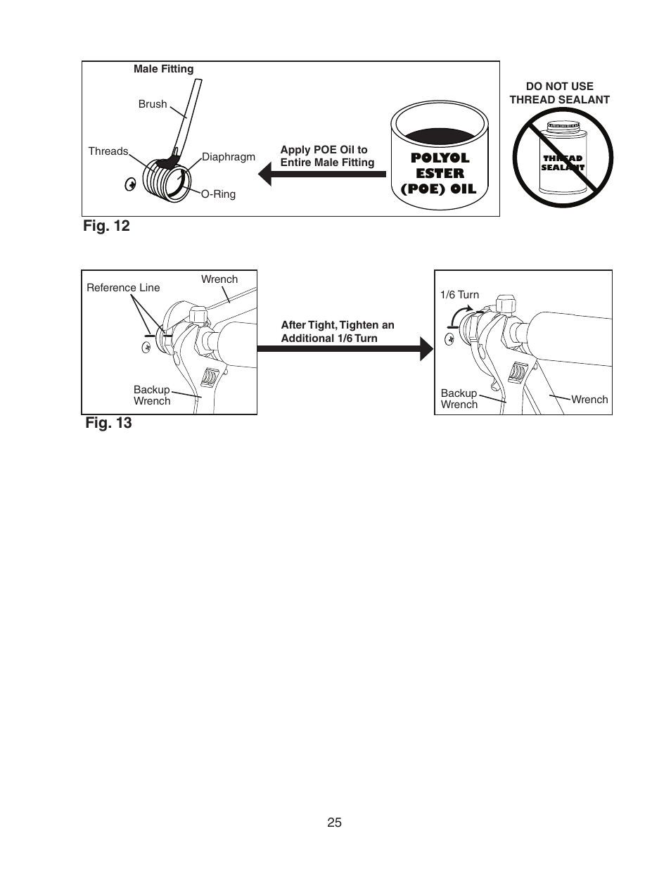 Fig. 12, Fig. 13 | Hoshizaki FD-1001MRH(-C) User Manual | Page 25 / 44