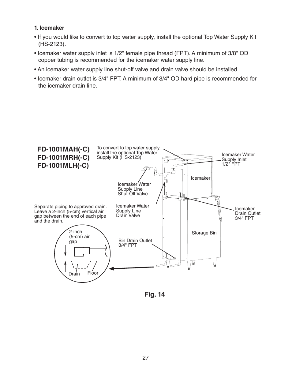 Icemaker, Fig. 14 | Hoshizaki FD-1001MRH(-C) User Manual | Page 27 / 44