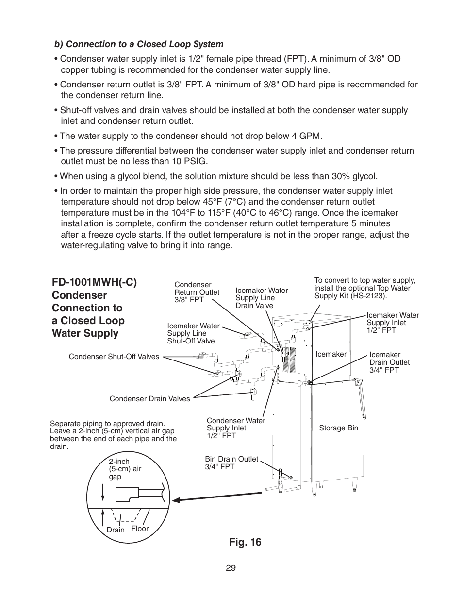 Fig. 16 | Hoshizaki FD-1001MRH(-C) User Manual | Page 29 / 44