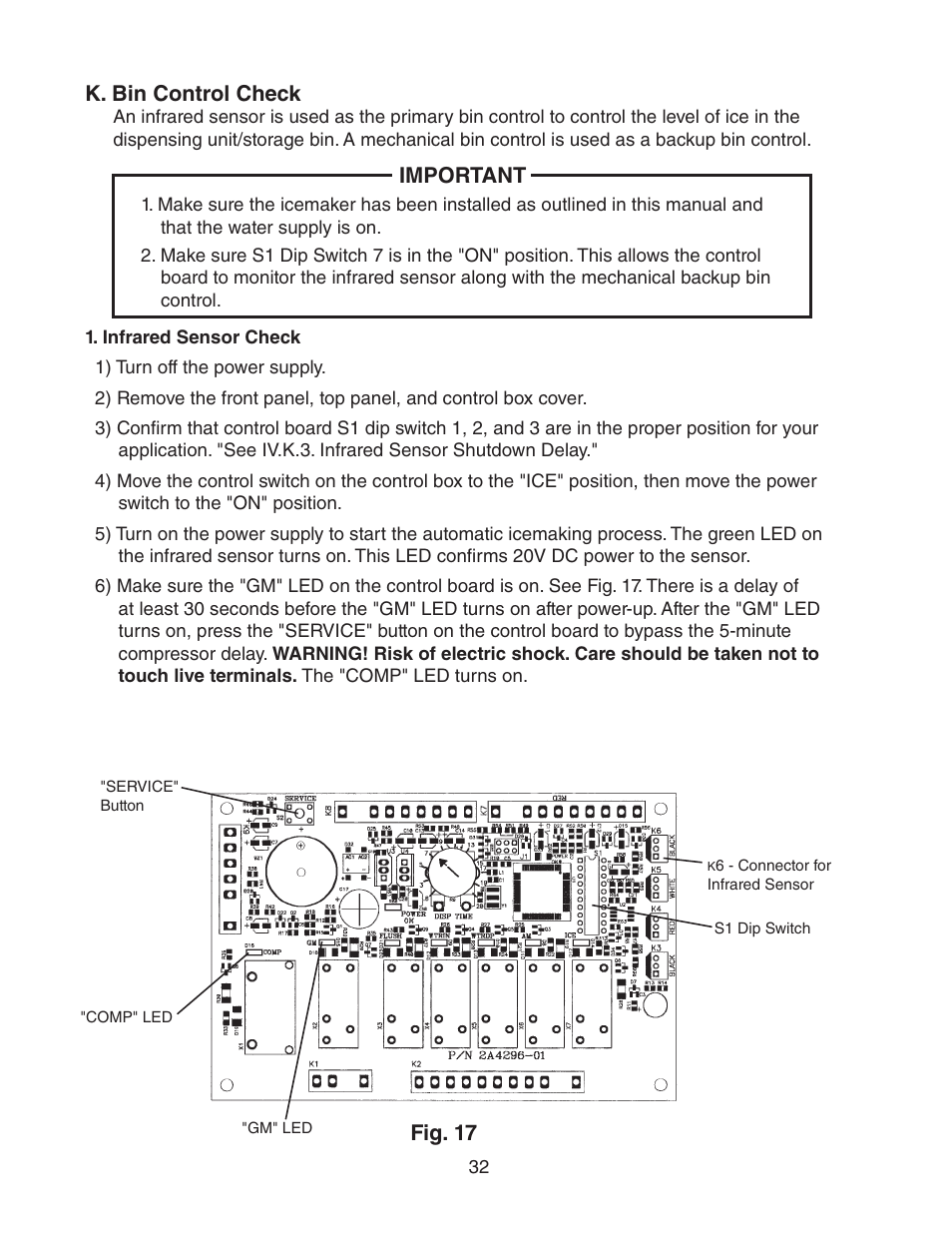 K. bin control check, Infrared sensor check, Important | Fig. 17 | Hoshizaki FD-1001MRH(-C) User Manual | Page 32 / 44