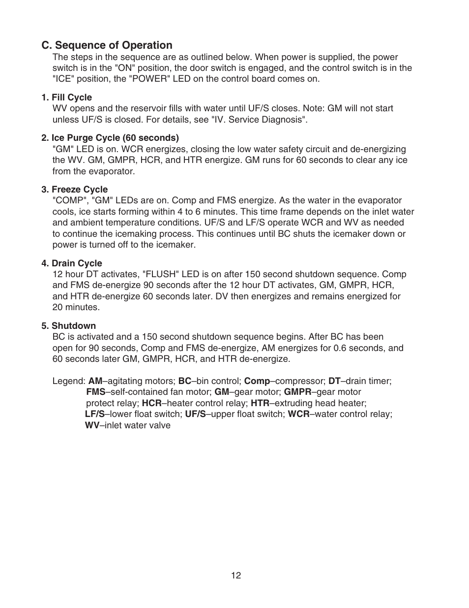 C. sequence of operation, Fill cycle, Ice purge cycle (60 seconds) | Freeze cycle, Drain cycle, Shutdown | Hoshizaki CUBELET ICEMAKER/DISPENSER DCM-750BAH-OS User Manual | Page 12 / 69