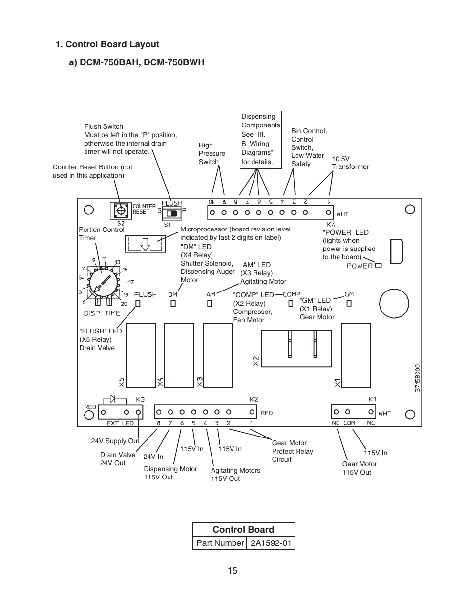 Control board layout, A) dcm-750bah, dcm-750bwh | Hoshizaki CUBELET ICEMAKER/DISPENSER DCM-750BAH-OS User Manual | Page 15 / 69