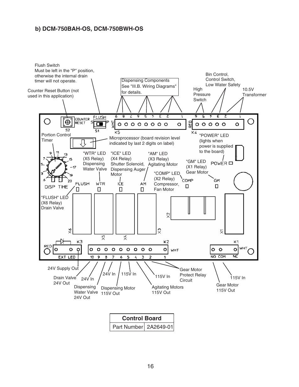 B) dcm-750bah-os, dcm-750bwh-os, Control board | Hoshizaki CUBELET ICEMAKER/DISPENSER DCM-750BAH-OS User Manual | Page 16 / 69