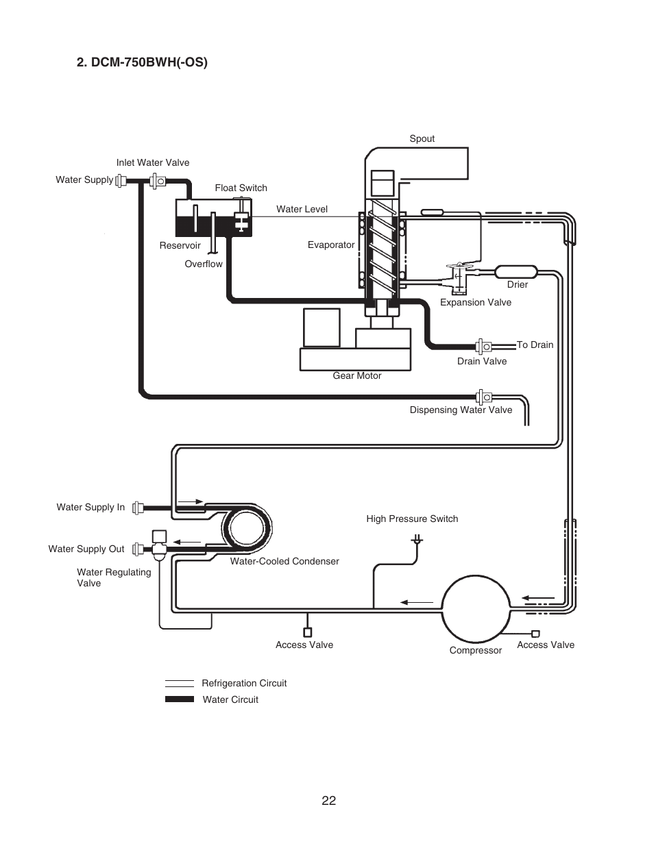 Dcm-750bwh(-os) | Hoshizaki CUBELET ICEMAKER/DISPENSER DCM-750BAH-OS User Manual | Page 22 / 69