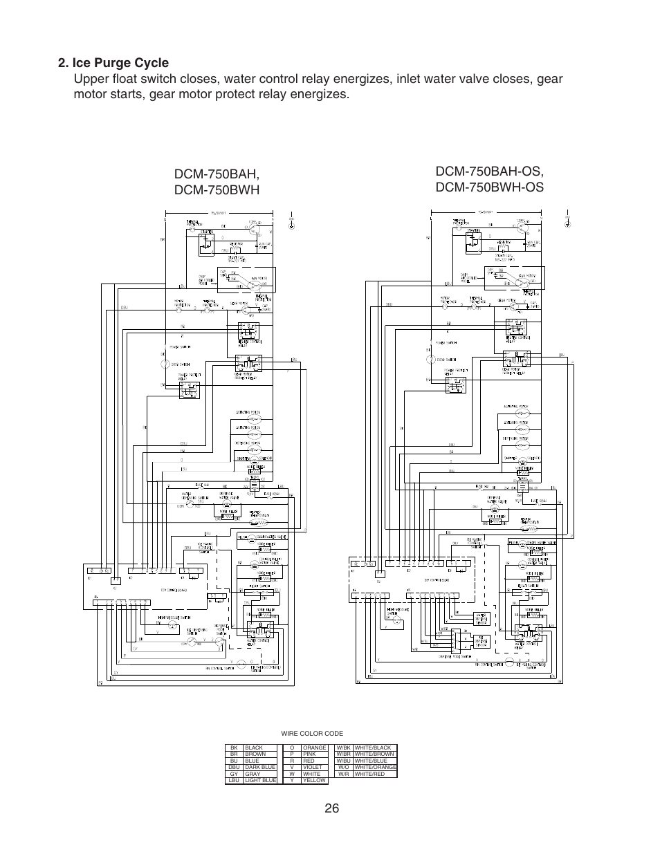 Ice purge cycle | Hoshizaki CUBELET ICEMAKER/DISPENSER DCM-750BAH-OS User Manual | Page 26 / 69