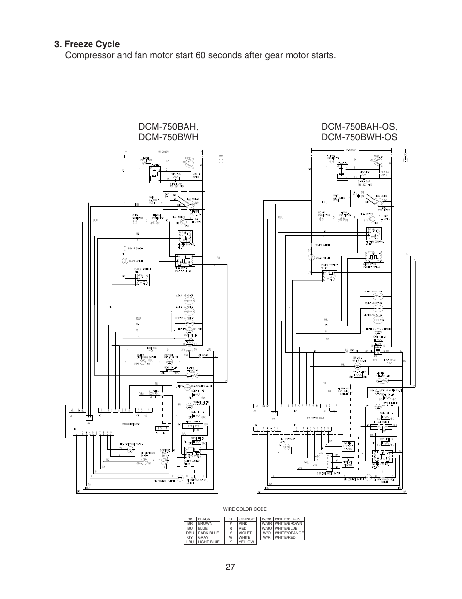 Freeze cycle | Hoshizaki CUBELET ICEMAKER/DISPENSER DCM-750BAH-OS User Manual | Page 27 / 69