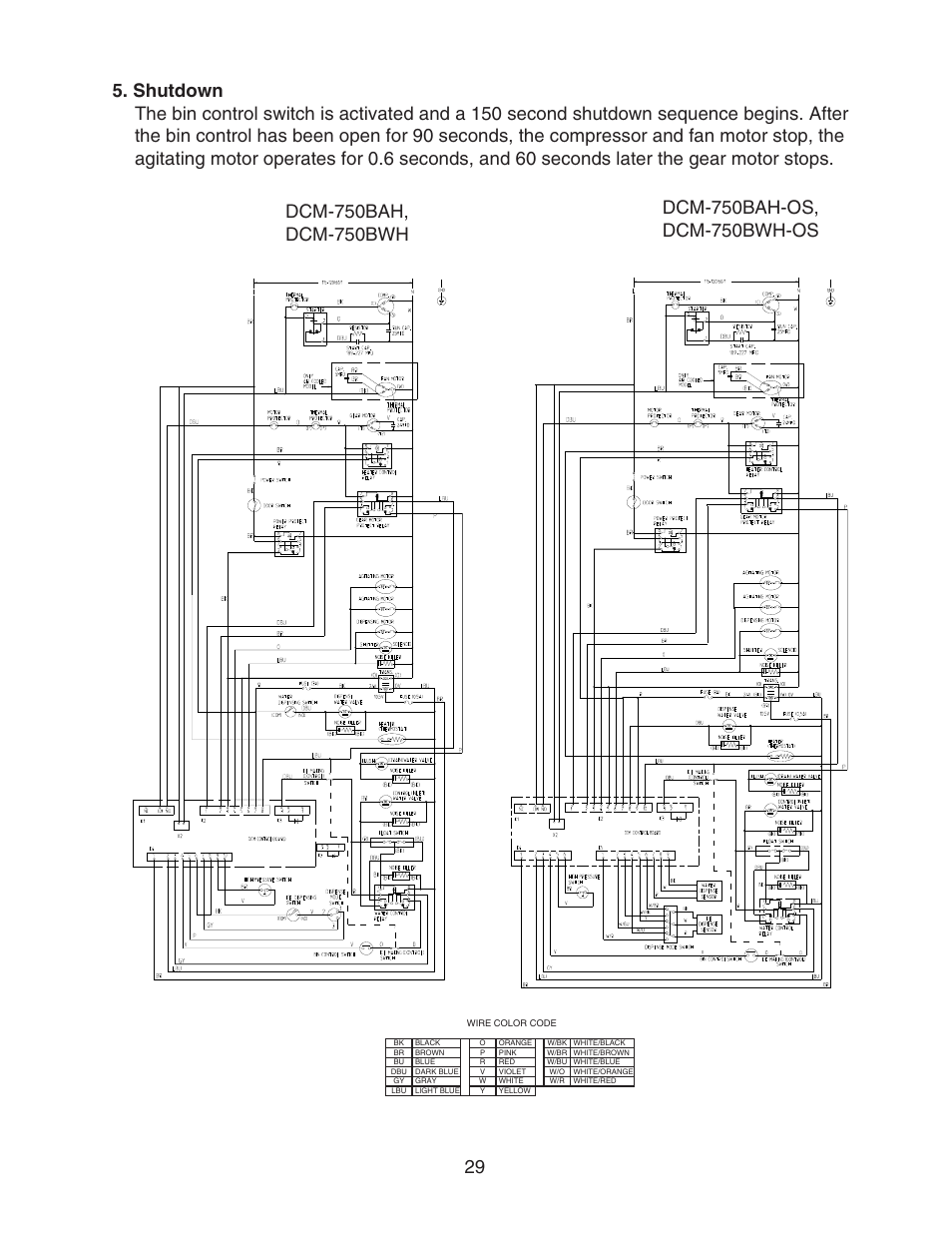 Shutdown | Hoshizaki CUBELET ICEMAKER/DISPENSER DCM-750BAH-OS User Manual | Page 29 / 69