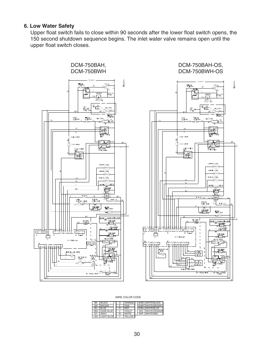Low water safety | Hoshizaki CUBELET ICEMAKER/DISPENSER DCM-750BAH-OS User Manual | Page 30 / 69