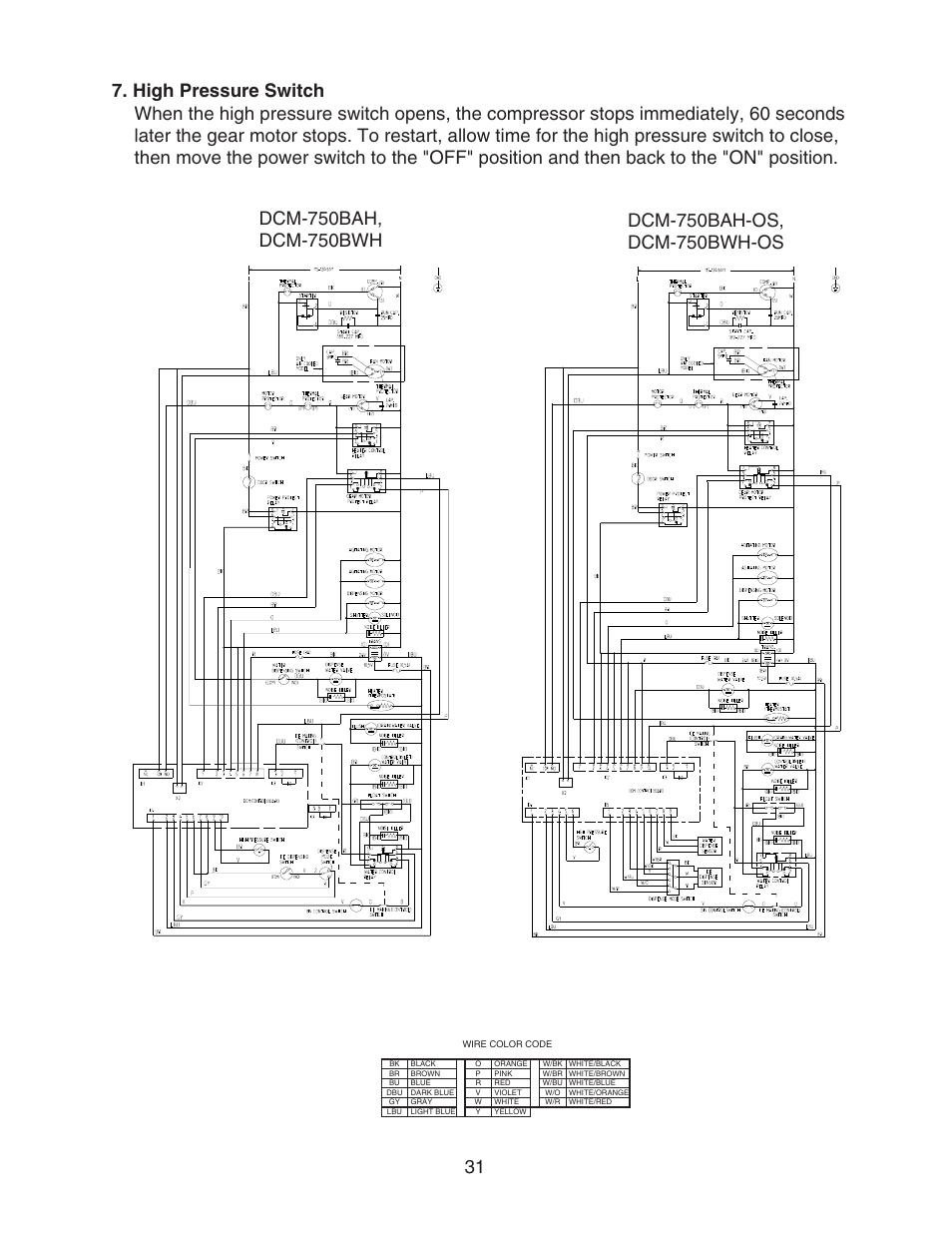 High pressure switch | Hoshizaki CUBELET ICEMAKER/DISPENSER DCM-750BAH-OS User Manual | Page 31 / 69