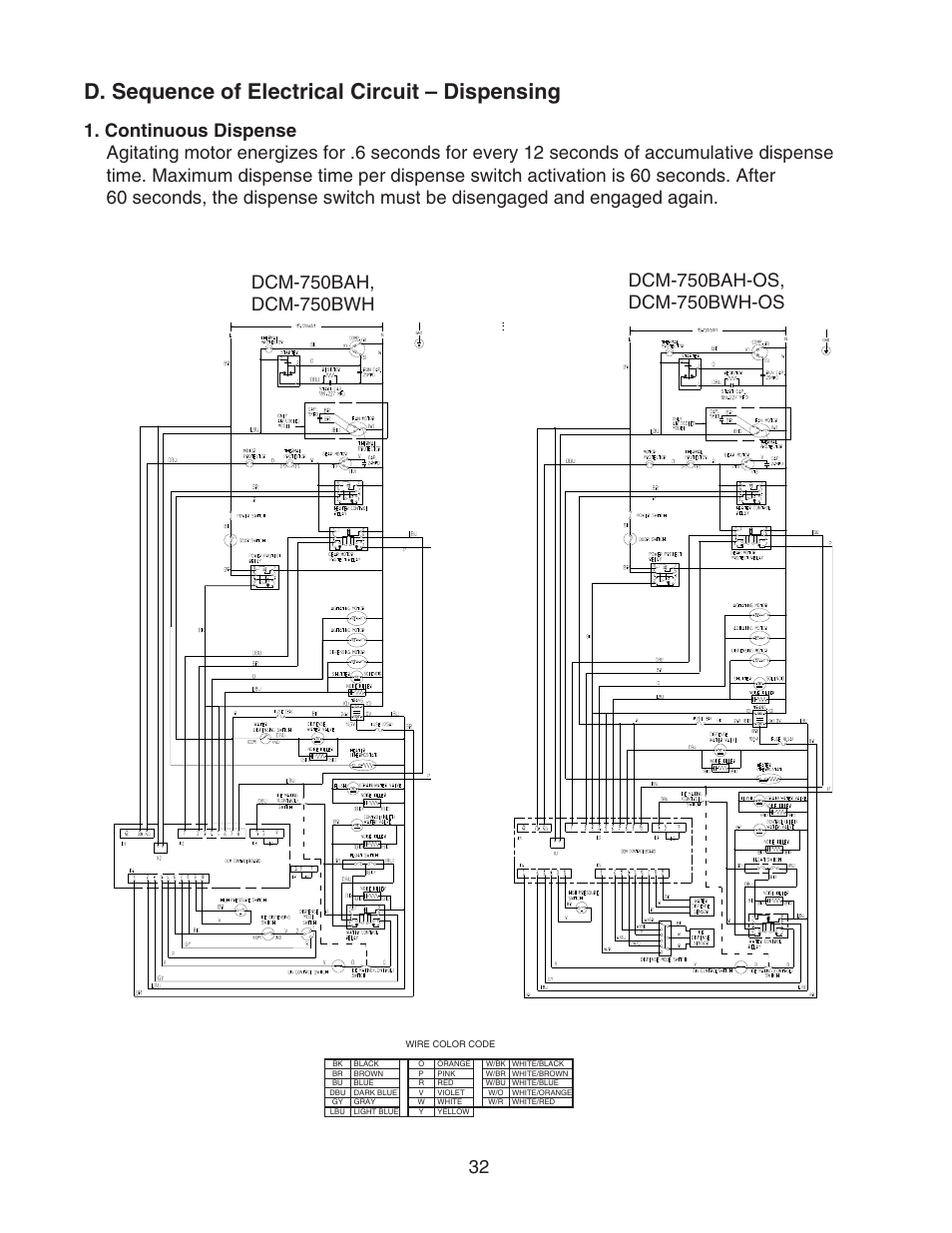 D. sequence of electrical circuit – dispensing, Continuous dispense | Hoshizaki CUBELET ICEMAKER/DISPENSER DCM-750BAH-OS User Manual | Page 32 / 69