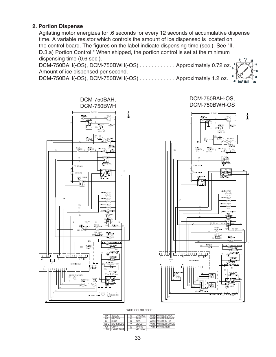 Portion dispense | Hoshizaki CUBELET ICEMAKER/DISPENSER DCM-750BAH-OS User Manual | Page 33 / 69