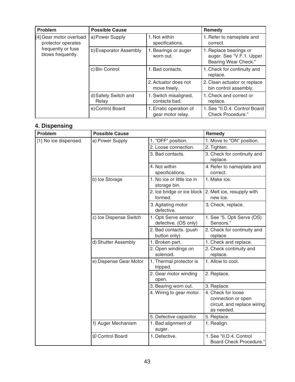 Dispensing | Hoshizaki CUBELET ICEMAKER/DISPENSER DCM-750BAH-OS User Manual | Page 43 / 69