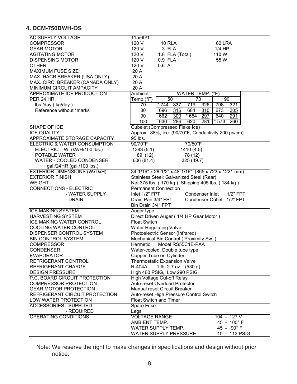 Dcm-750bwh-os | Hoshizaki CUBELET ICEMAKER/DISPENSER DCM-750BAH-OS User Manual | Page 8 / 69