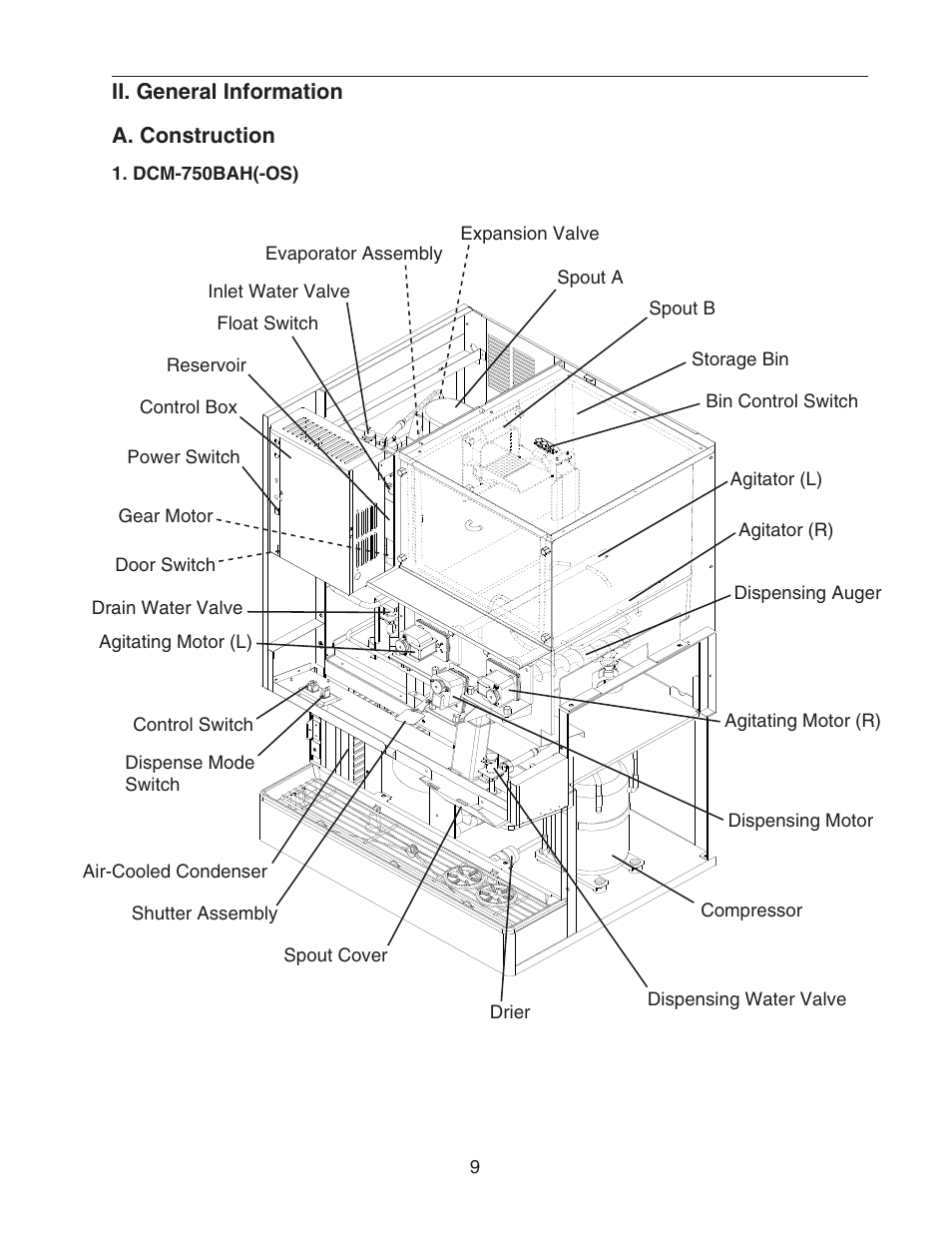 Ii. general information, A. construction | Hoshizaki CUBELET ICEMAKER/DISPENSER DCM-750BAH-OS User Manual | Page 9 / 69